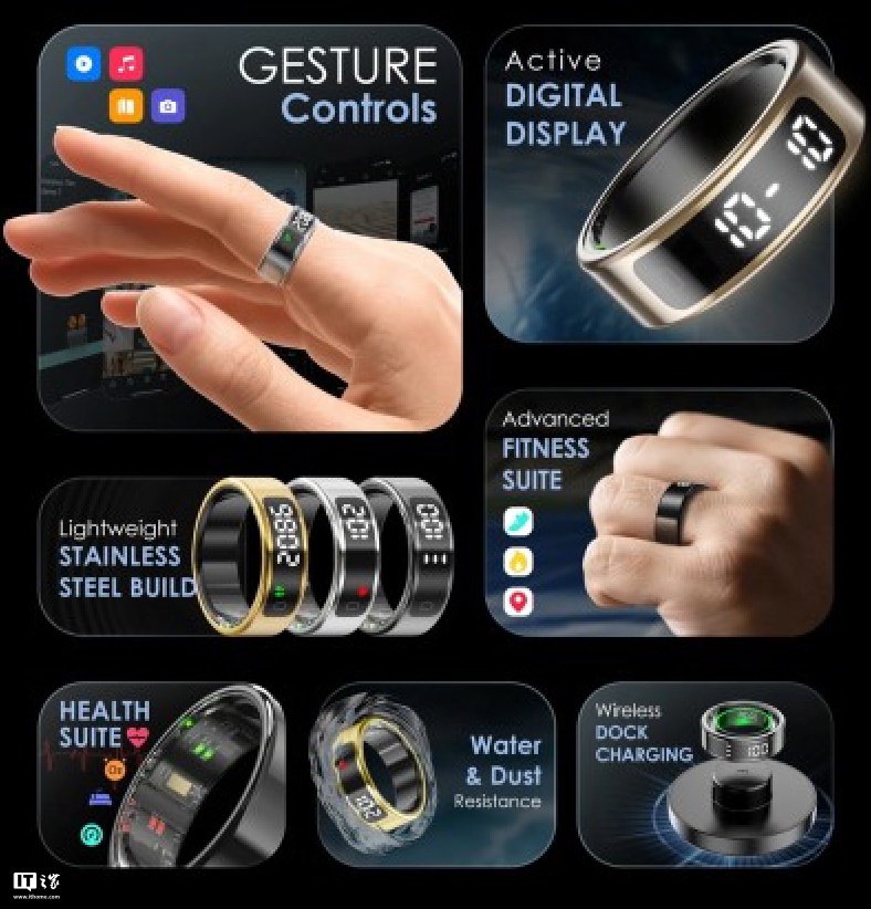 智能穿戴新维度 Pebble Halo戒指以LED数显与体感控制革新交互体验